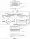 Fig. 09 - SYSTEMS AND METHODS FOR PROCESSING DATA FOR STORING IN A FEATURE STORE AND FOR USE IN MACHINE LEARNING