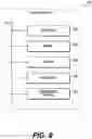 Fig. 13 - VEHICLE PREDICTION MODULE EVALUATION AND TRAINING