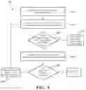 Fig. 07 - System and method for determining variations in estimated vehicle range