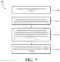 Fig. 08 - System and method for determining variations in estimated vehicle range