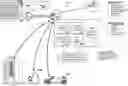 Fig. 01 - SYSTEMS AND METHODS FOR USING MACHINE LEARNING TO IMPROVE PROCESSES FOR ACHIEVING READINESS