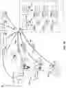 Fig. 03 - SYSTEMS AND METHODS FOR USING MACHINE LEARNING TO IMPROVE PROCESSES FOR ACHIEVING READINESS