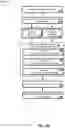 Fig. 06 - SYSTEMS AND METHODS FOR USING MACHINE LEARNING TO IMPROVE PROCESSES FOR ACHIEVING READINESS