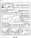 Fig. 15 - SYSTEMS AND METHODS FOR USING MACHINE LEARNING TO IMPROVE PROCESSES FOR ACHIEVING READINESS
