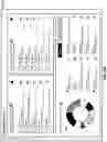 Fig. 16 - SYSTEMS AND METHODS FOR USING MACHINE LEARNING TO IMPROVE PROCESSES FOR ACHIEVING READINESS
