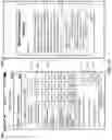 Fig. 19 - SYSTEMS AND METHODS FOR USING MACHINE LEARNING TO IMPROVE PROCESSES FOR ACHIEVING READINESS