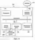 Fig. 05 - Data preprocessing system module used to improve predictive engine accuracy