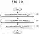 Fig. 19 - COMPUTER-READABLE RECORDING MEDIUM STORING OPTIMIZATION PROGRAM, OPTIMIZATION METHOD, AND INFORMATION PROCESSING APPARATUS
