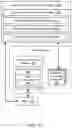 Fig. 05 - Service for managing quantum computing resources