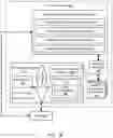 Fig. 06 - Service for managing quantum computing resources