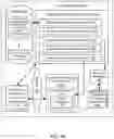 Fig. 08 - Service for managing quantum computing resources