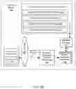 Fig. 11 - Service for managing quantum computing resources
