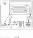 Fig. 12 - Service for managing quantum computing resources
