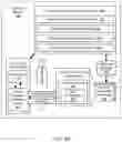 Fig. 13 - Service for managing quantum computing resources