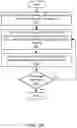 Fig. 16 - Service for managing quantum computing resources