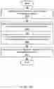 Fig. 23 - Service for managing quantum computing resources