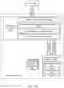 Fig. 24 - Service for managing quantum computing resources