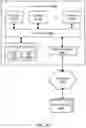 Fig. 36 - Service for managing quantum computing resources