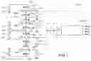 Fig. 02 - Quantum device with multiplexed electrometer output signals