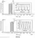 Fig. 04 - Quantum device with multiplexed electrometer output signals