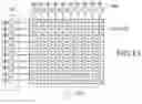 Fig. 11 - Quantum device with multiplexed electrometer output signals