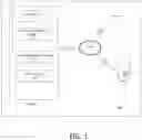 Fig. 02 - AUTONOMOUS VEHICLE SYSTEM FOR INTELLIGENT ON-BOARD SELECTION OF DATA FOR TRAINING A REMOTE MACHINE LEARNING MODEL