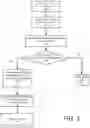 Fig. 04 - AUTONOMOUS VEHICLE SYSTEM FOR INTELLIGENT ON-BOARD SELECTION OF DATA FOR TRAINING A REMOTE MACHINE LEARNING MODEL