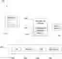 Fig. 01 - Supplementing artificial intelligence (AI) / machine learning (ML) models via action center, AI/ML model retraining hardware control, and AI/ML model settings management