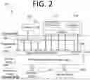 Fig. 03 - Supplementing artificial intelligence (AI) / machine learning (ML) models via action center, AI/ML model retraining hardware control, and AI/ML model settings management