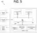 Fig. 06 - Supplementing artificial intelligence (AI) / machine learning (ML) models via action center, AI/ML model retraining hardware control, and AI/ML model settings management