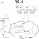 Fig. 07 - Supplementing artificial intelligence (AI) / machine learning (ML) models via action center, AI/ML model retraining hardware control, and AI/ML model settings management