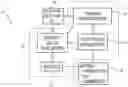 Fig. 01 - INTERPRETATION OF MACHINE LEARNING CLASSIFICATIONS IN CLINICAL DIAGNOSTICS USING SHAPELY VALUES AND USES THEREOF