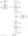 Fig. 08 - SYSTEM AND METHOD FOR ITERATIVE DATA CLUSTERING USING MACHINE LEARNING