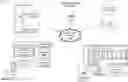 Fig. 01 - INTERACTIVE DIGITAL DASHBOARDS FOR TRAINED MACHINE LEARNING OR ARTIFICIAL INTELLIGENCE PROCESSES