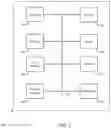 Fig. 03 - SYSTEMS AND METHODS FOR PREDICTIVE CODING
