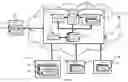 Fig. 03 - COMPUTER-ENABLED METHOD, SYSTEM AND COMPUTER PROGRAM FOR DYNAMICALLY ALTERING CONSTRAINTS UTILISED IN THE MANAGEMENT OF A SPACE, FURNITURE, EQUIPMENT OR SERVICE