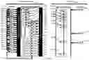 Fig. 04 - COMPUTER-ENABLED METHOD, SYSTEM AND COMPUTER PROGRAM FOR DYNAMICALLY ALTERING CONSTRAINTS UTILISED IN THE MANAGEMENT OF A SPACE, FURNITURE, EQUIPMENT OR SERVICE