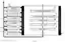 Fig. 08 - COMPUTER-ENABLED METHOD, SYSTEM AND COMPUTER PROGRAM FOR DYNAMICALLY ALTERING CONSTRAINTS UTILISED IN THE MANAGEMENT OF A SPACE, FURNITURE, EQUIPMENT OR SERVICE