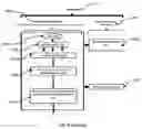 Fig. 09 - COMPUTER-ENABLED METHOD, SYSTEM AND COMPUTER PROGRAM FOR DYNAMICALLY ALTERING CONSTRAINTS UTILISED IN THE MANAGEMENT OF A SPACE, FURNITURE, EQUIPMENT OR SERVICE