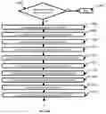 Fig. 113 - COMPUTER-ENABLED METHOD, SYSTEM AND COMPUTER PROGRAM FOR DYNAMICALLY ALTERING CONSTRAINTS UTILISED IN THE MANAGEMENT OF A SPACE, FURNITURE, EQUIPMENT OR SERVICE