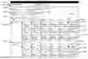 Fig. 119 - COMPUTER-ENABLED METHOD, SYSTEM AND COMPUTER PROGRAM FOR DYNAMICALLY ALTERING CONSTRAINTS UTILISED IN THE MANAGEMENT OF A SPACE, FURNITURE, EQUIPMENT OR SERVICE