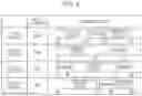 Fig. 05 - Operation planning system and operation planning method