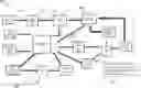 Fig. 01 - Utilizing micro-services for optimization workflows of borehole operations