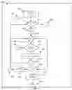 Fig. 14 - System and method for automatic learning and selecting of a candidate workflow representative of machine learning flow set