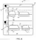 Fig. 06 - Systems and methods to measure and visualize threshold of user workload