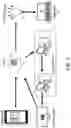 Fig. 02 - ADVANCED BEHAVIOR-BASED SAFETY NOTIFICATION SYSTEMS AND METHODS