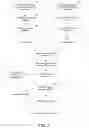 Fig. 03 - ADVANCED BEHAVIOR-BASED SAFETY NOTIFICATION SYSTEMS AND METHODS