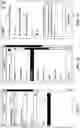 Fig. 09 - ADVANCED BEHAVIOR-BASED SAFETY NOTIFICATION SYSTEMS AND METHODS