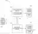 Fig. 01 - SYSTEMS AND METHODS FOR GENERATING A USER FILE ACTIVITY AUDIT REPORT