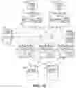 Fig. 05 - SYSTEMS AND METHODS FOR GENERATING A USER FILE ACTIVITY AUDIT REPORT